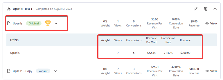 A/B Testing Strategy: Data-Driven Way to Boost Revenue