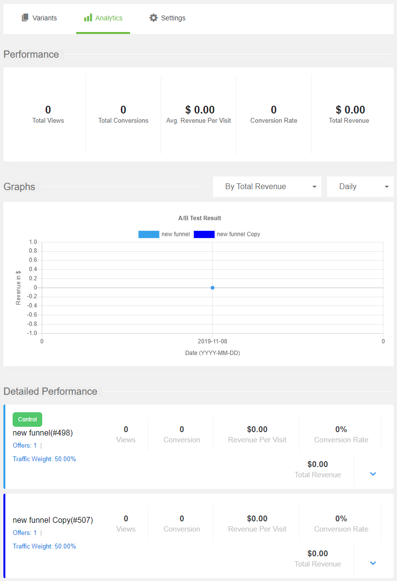 a/b-testing-report