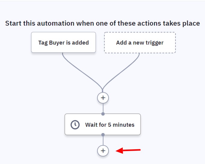 ActiveCampaign-Automation-Add-Step