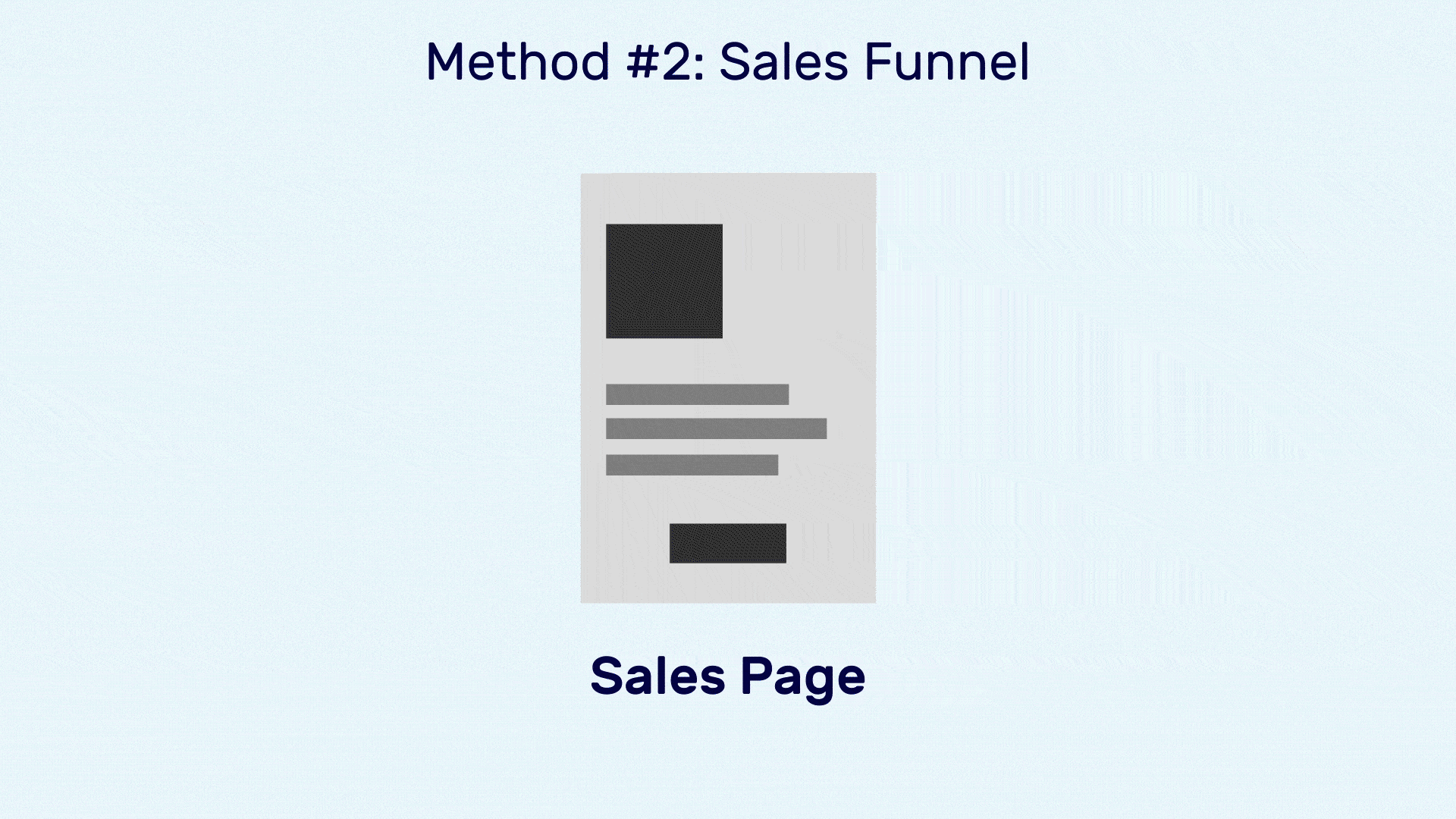 Sales funnel flow for WooCommerce