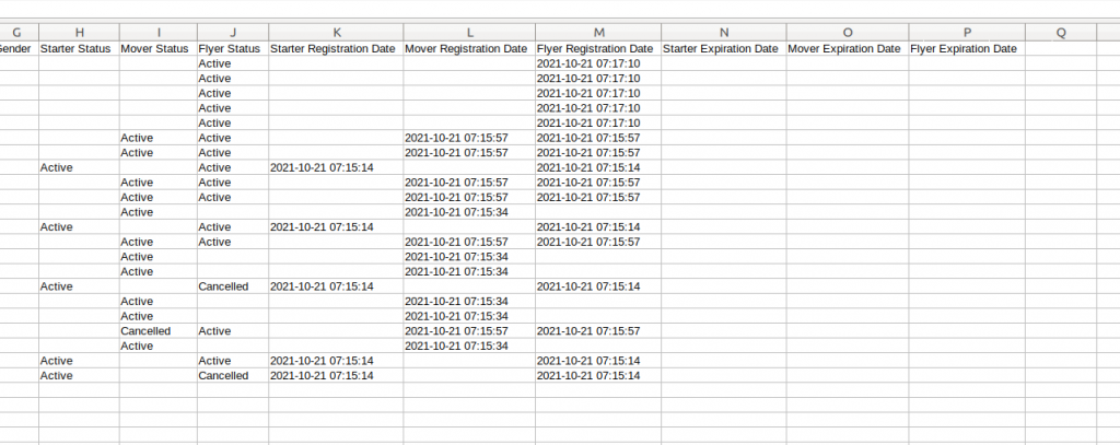 Export the contact data