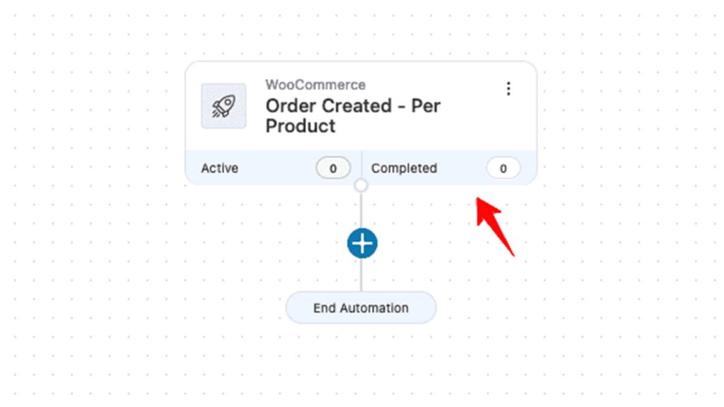 WooCommerce Order Created - Per Product