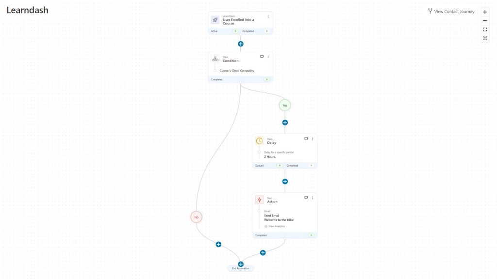 Design automation for when a lead enrolls in your free course