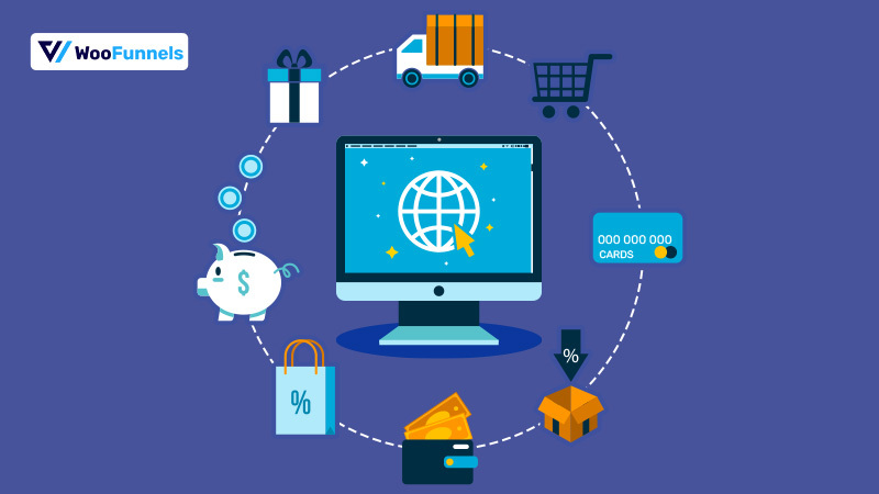 why is e-commerce marketing automation important?