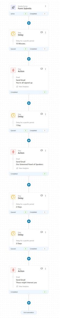 Automations - autonami vs alternatives