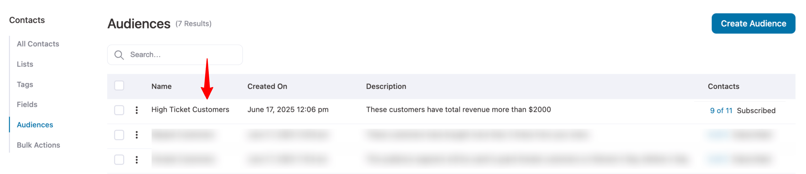 high-ticket customer segment