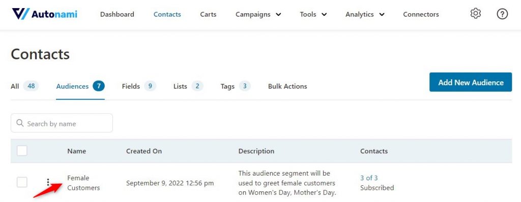 WooCommerce customer segmentation - female audience segment