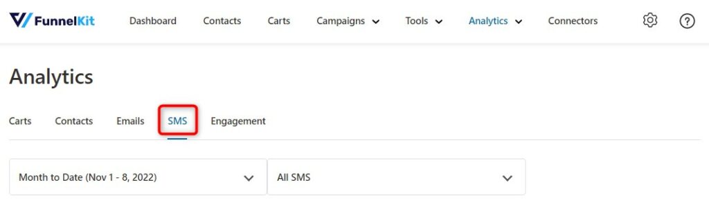 SMS section in Analytics - FunnelKit Automations