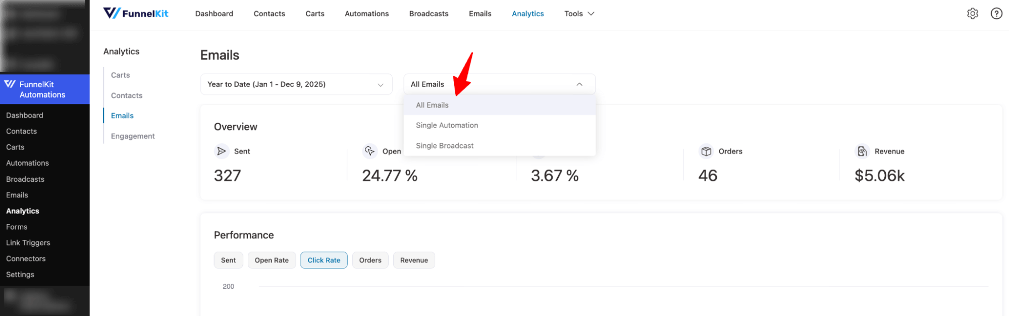 choose automation or broadcast to check analytics