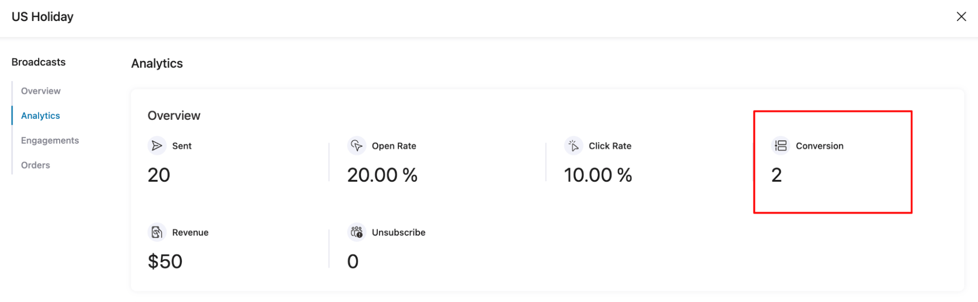 conversion in broadcast email campaign