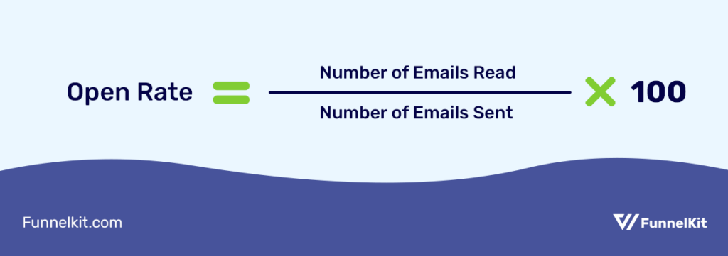 open rate email marketing analytics