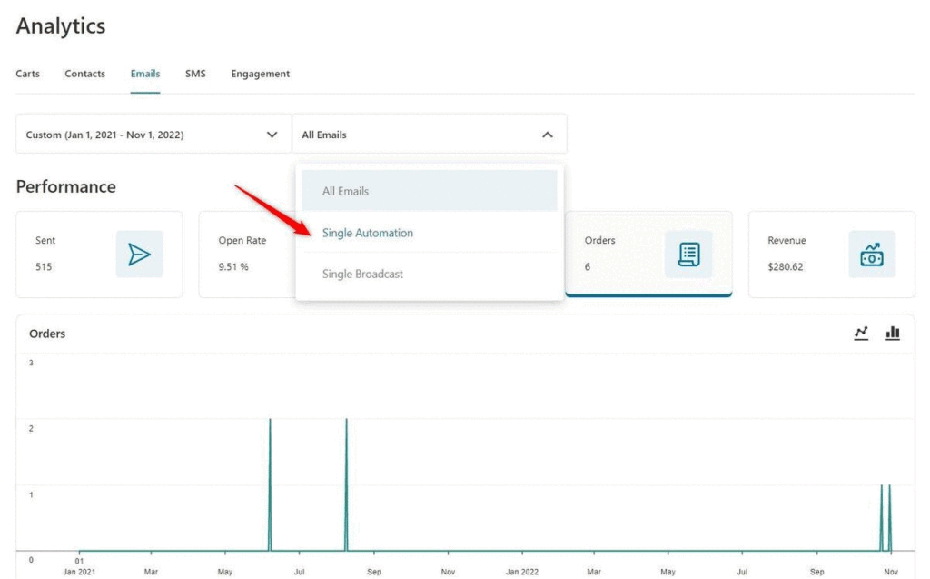 tracking orders got from single automation