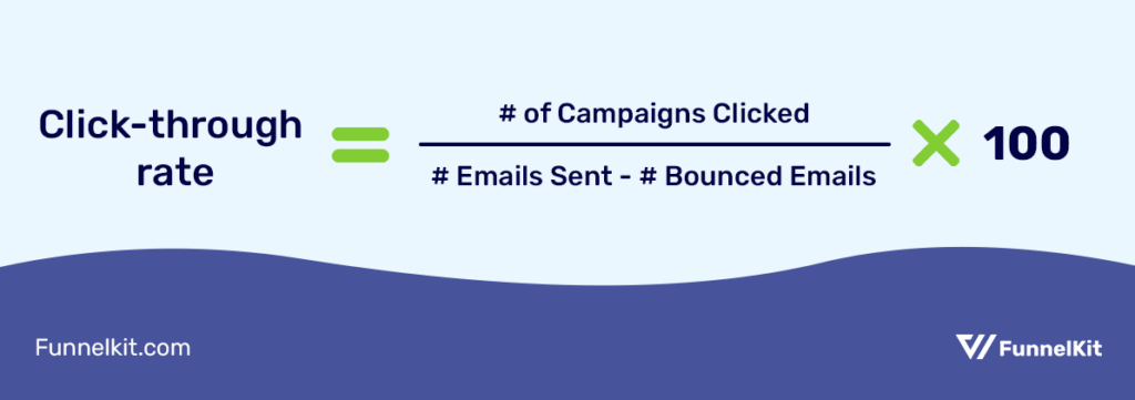 Click-through rate - email marketing analytics