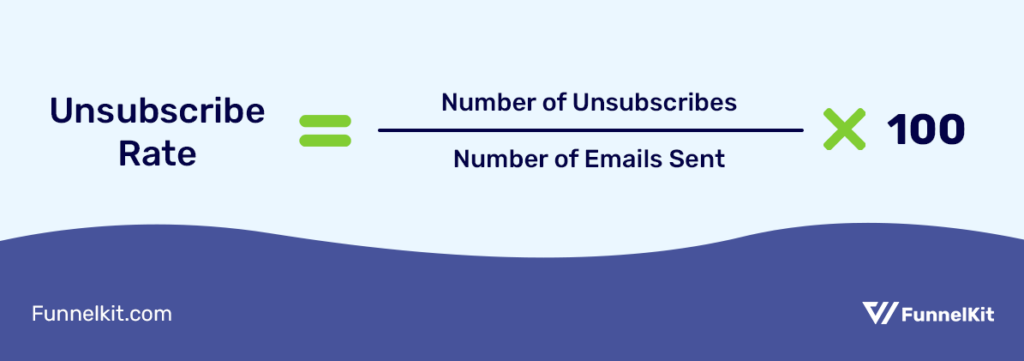 unsubscribe rate - email marketing analytics