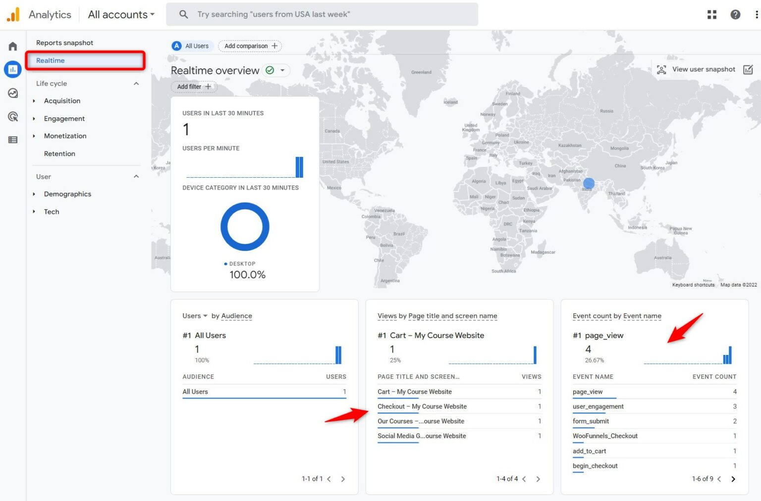 How To Set Up WooCommerce Google Analytics Integration [2024]