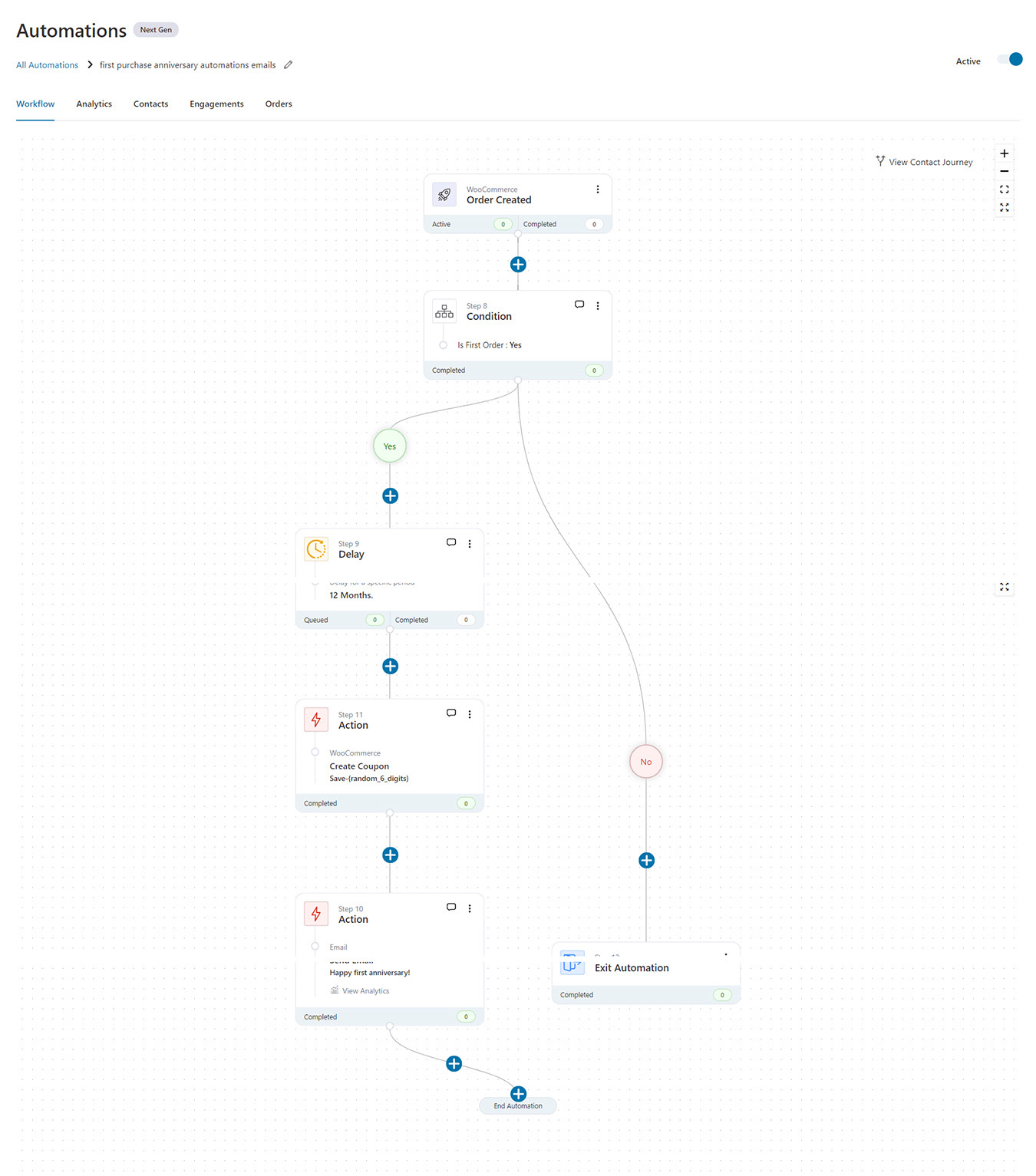 anniversary email automations