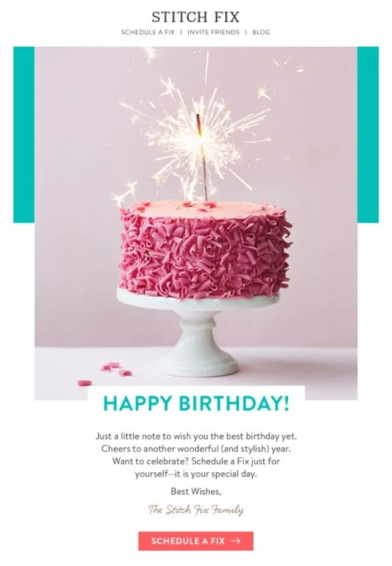 Happy birthday email example 1 - birthday greetings