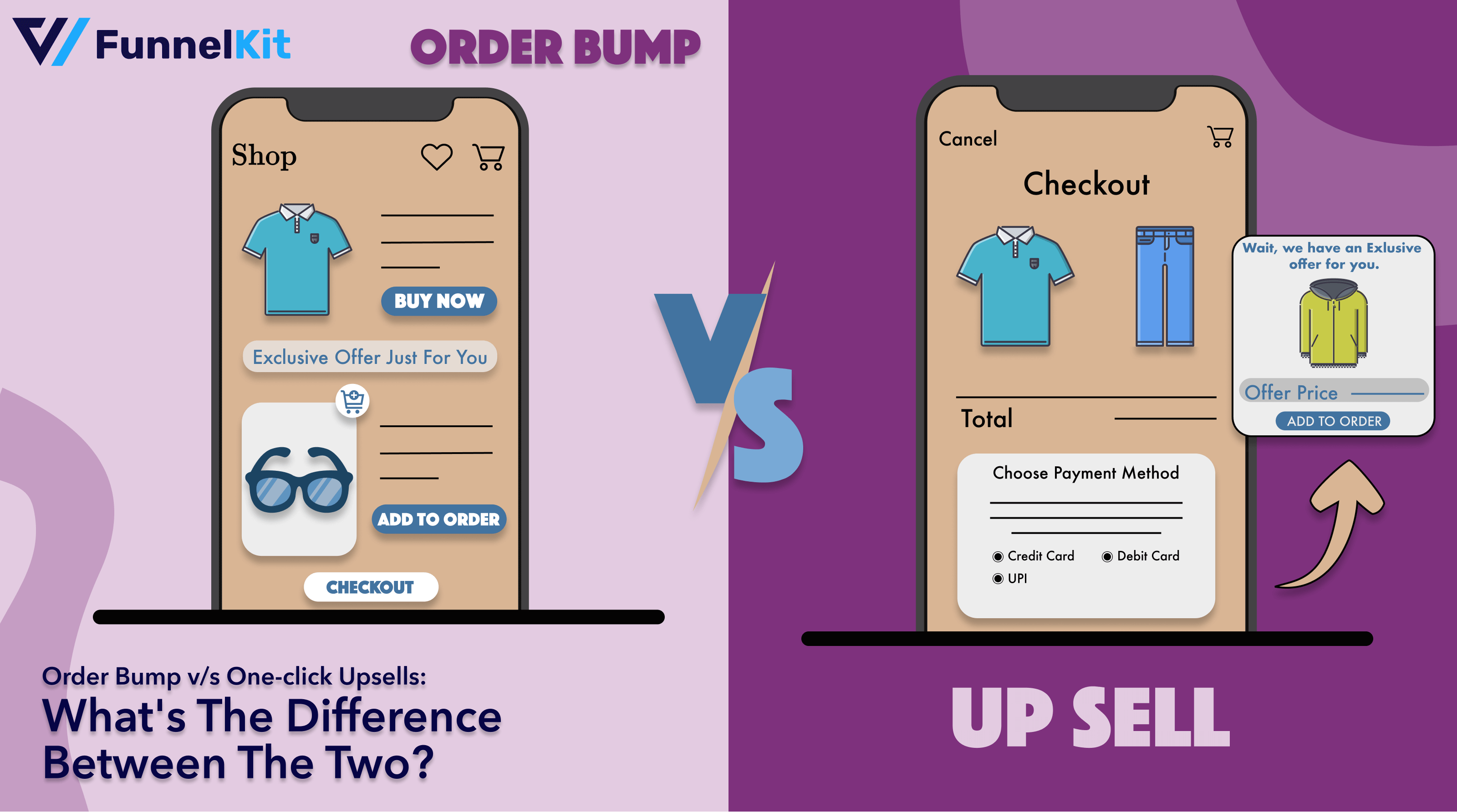 Order Bump v/s One-click Upsells: What's The Difference Between The Two?