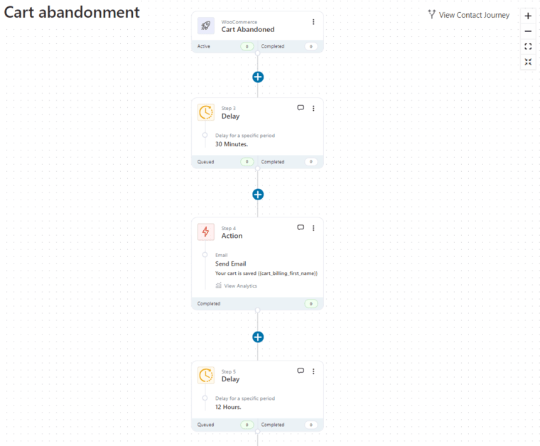 Woocommerce cart abandonment workflow