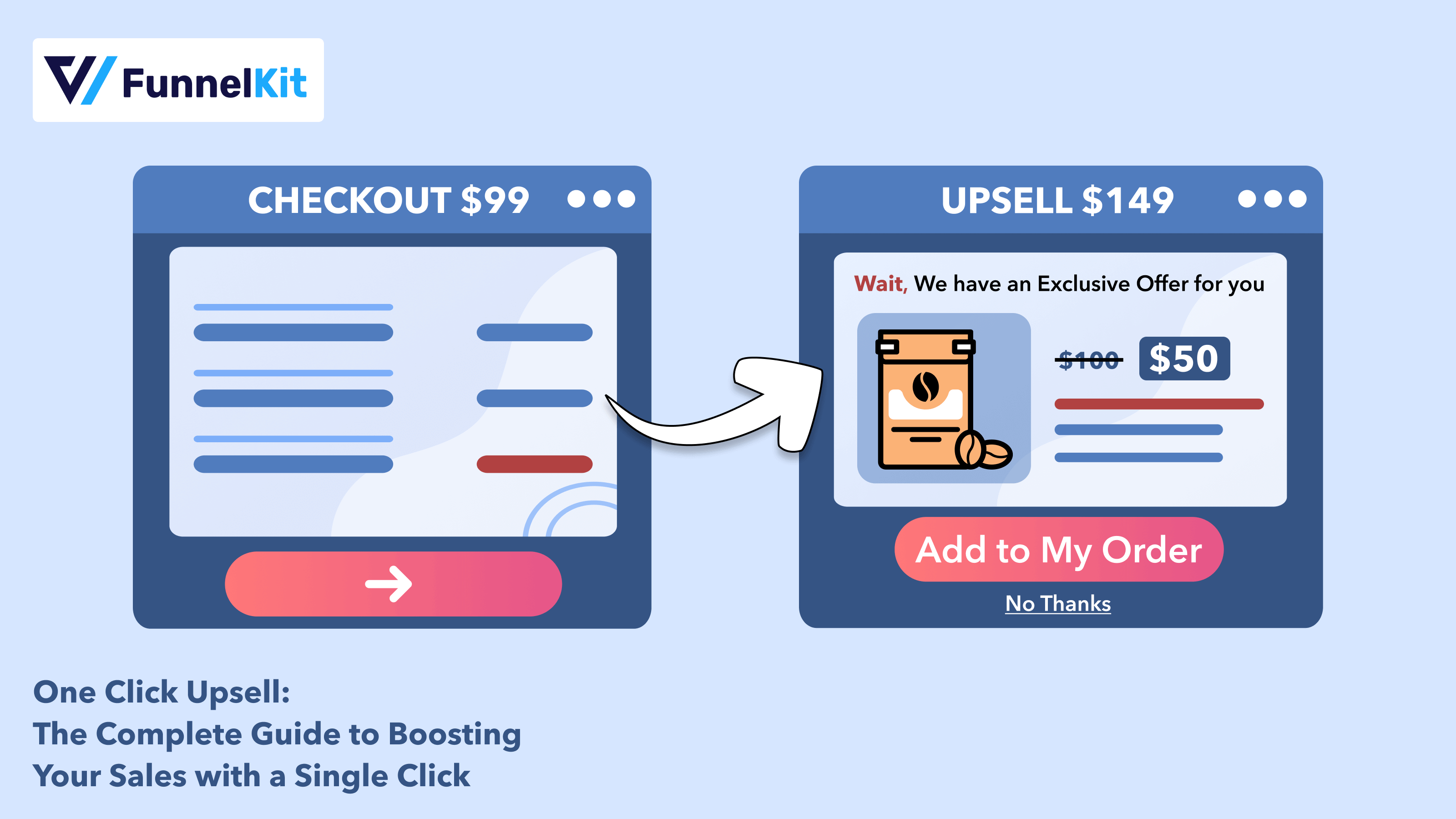 WooCommerce One Click Upsell: The Complete Guide to Boosting Your Sales with a Single Click