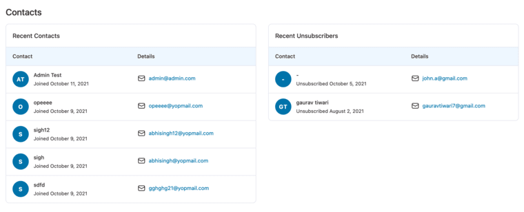 View subscribed and unsubscribed contacts in FunnelKit Automations