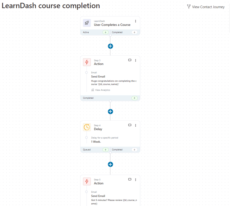 LearnDash woocommerce automation imported in FunnelKit Automations