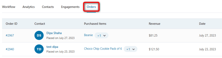 View the orders placed from your winback emails