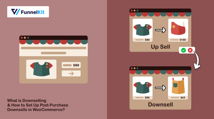 What is Downselling & How to Set Up Post-Purchase Downsells in WooCommerce?