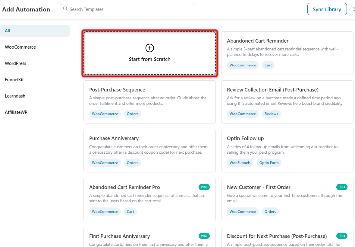 Split Path Testing - FunnelKit