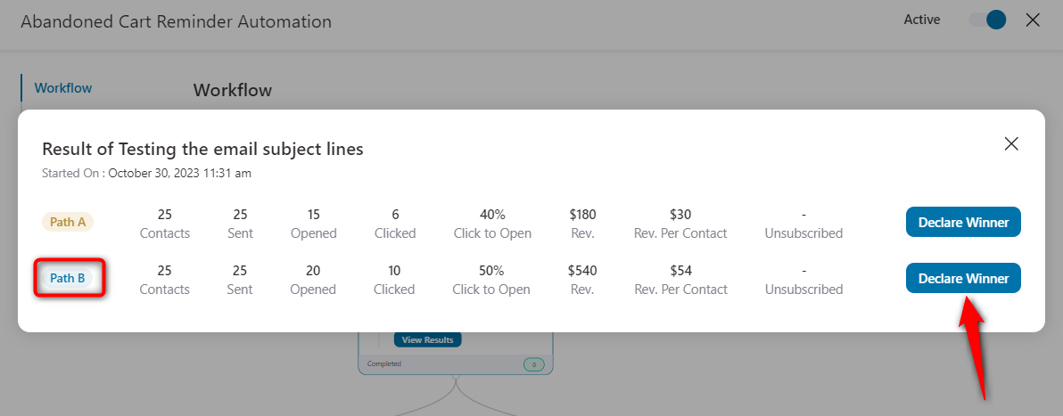 Split Path Testing - FunnelKit