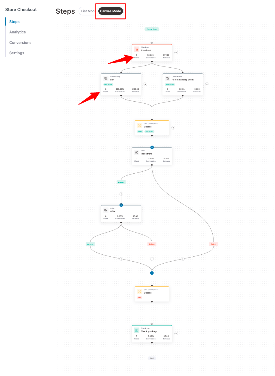 store checkout canvas mode