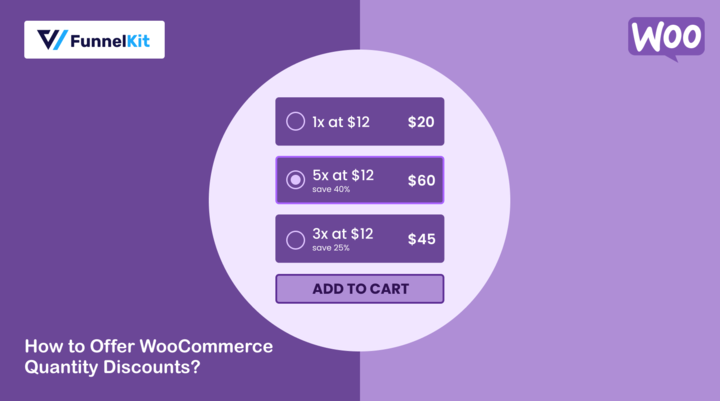 How to Offer WooCommerce Quantity Discounts?