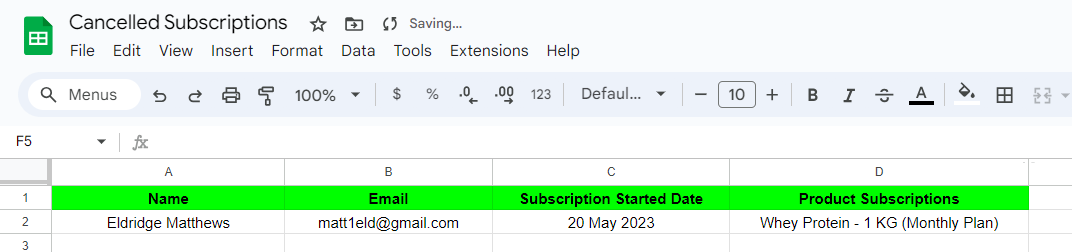 List of cancelled subscriptions - woocommerce google sheets integration use case