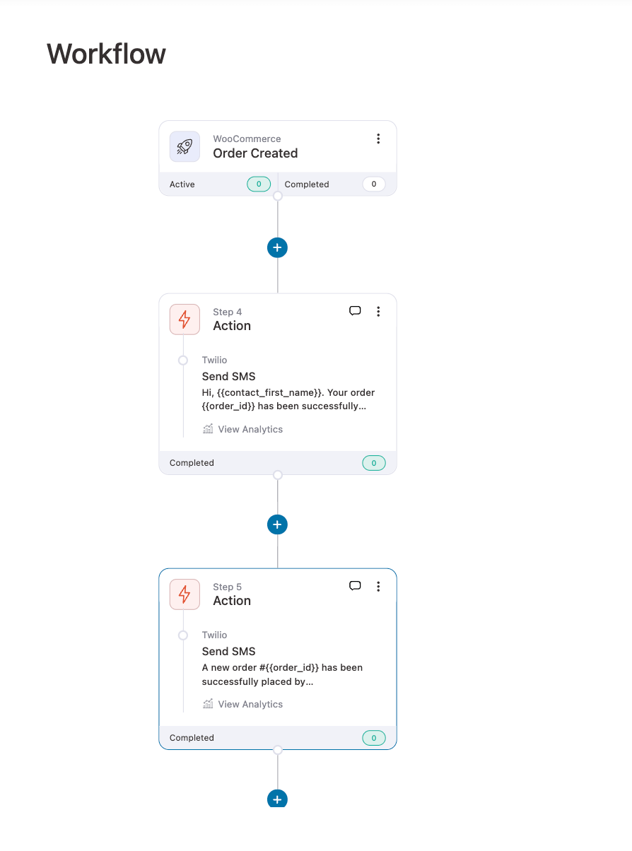 automation workflow to send order sms