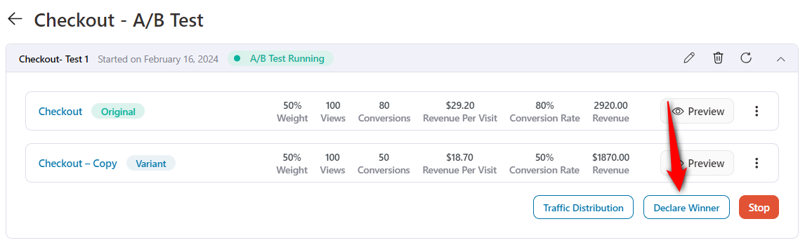 Once you’ve analyzed the results, mark the winning variant by clicking on the Declare Winner button