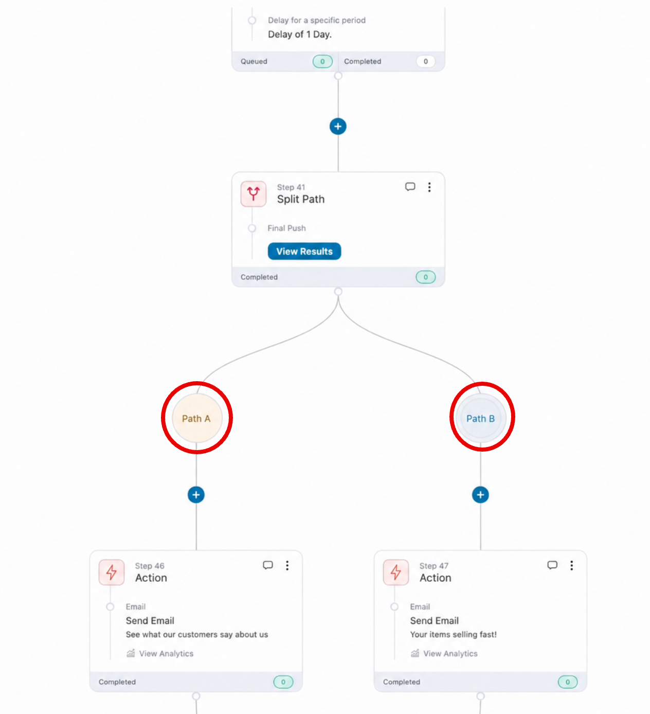 Remaining paths automatically renamed after Path A is deleted from the Split step