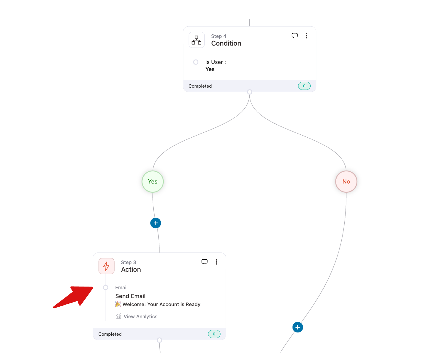 Adding Send Email action for existing users