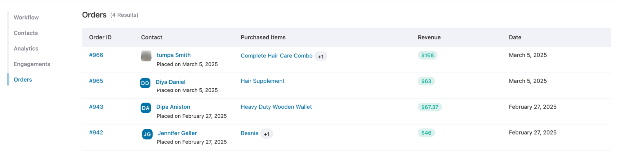 orders