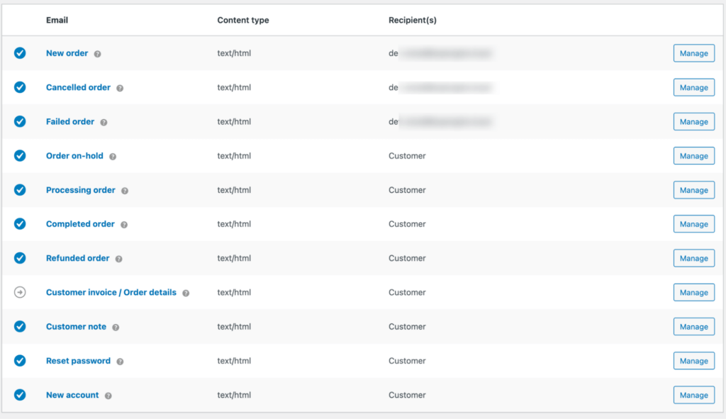 types of different transactional emails in WooCommerce