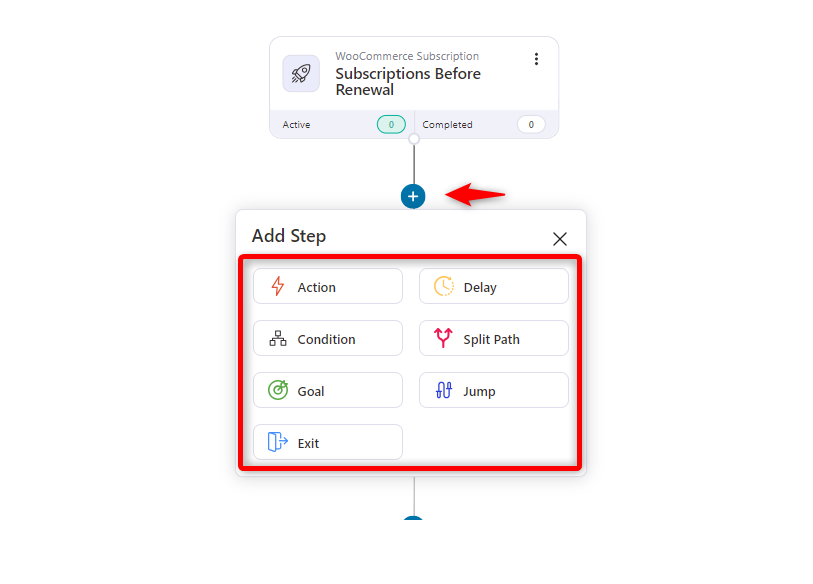 Creating a different workflow