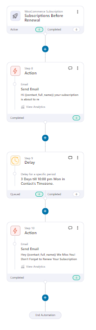 Entire Workflow for WooCommerce Subscription Reminder Email