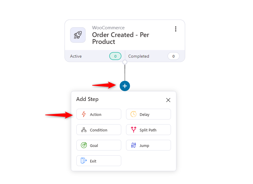 Actions selection