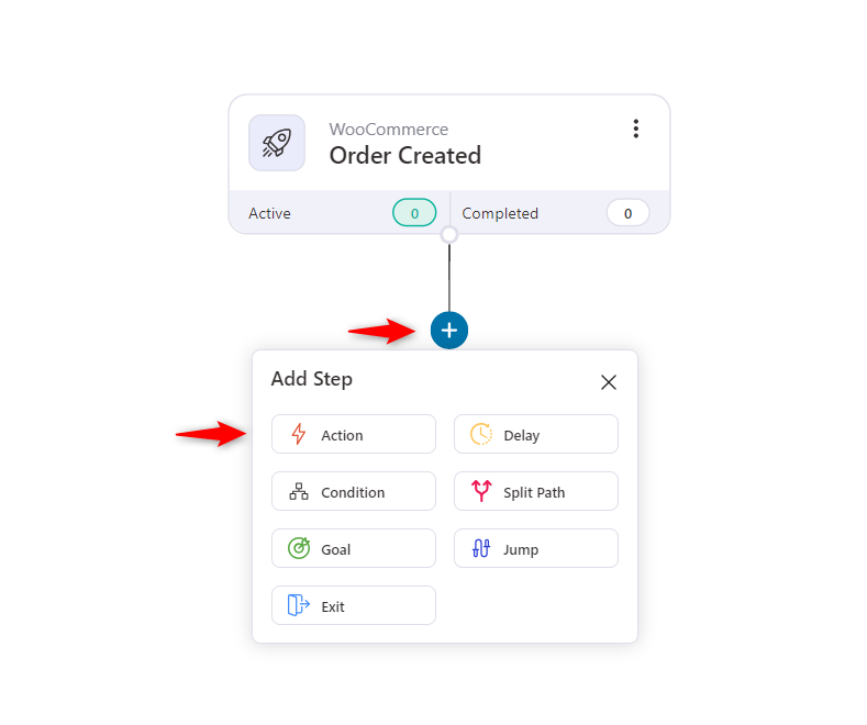 Order-created option