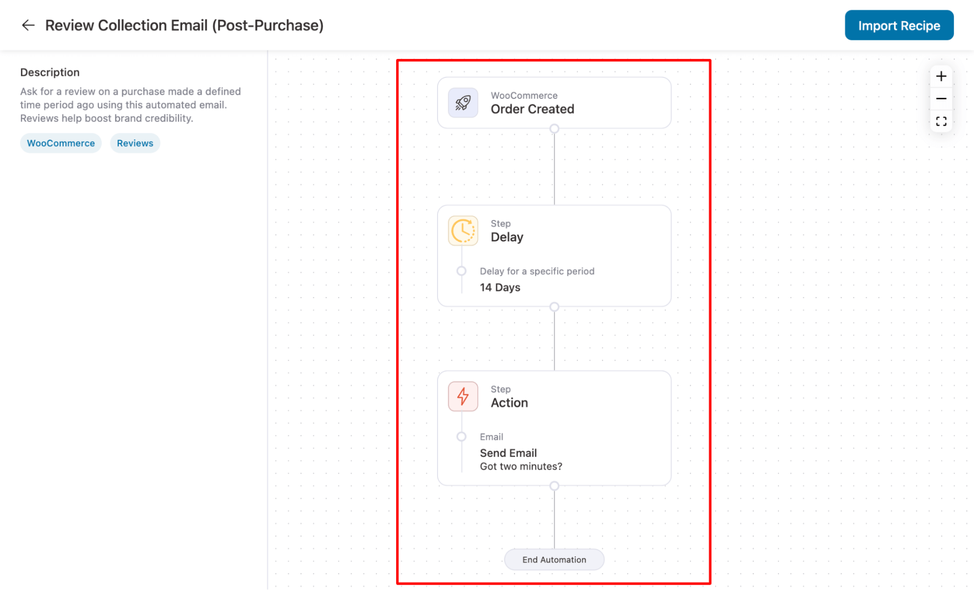 WooCommerce review reminder automation workflow