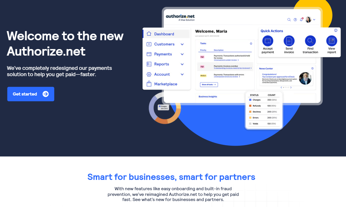 Authorize.Net Payment gateway