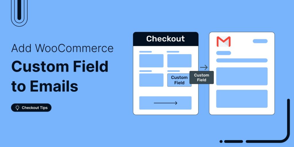 add custom field to woocommerce email - FunnelKit