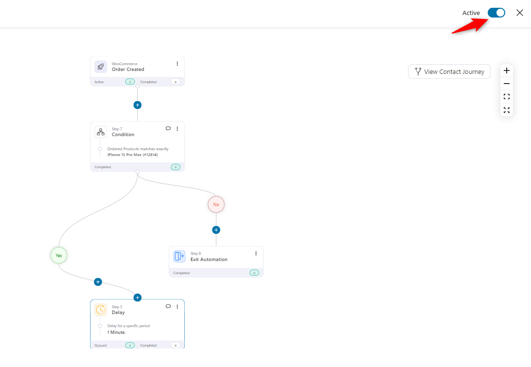 Enabling the automation of frequently bought together 