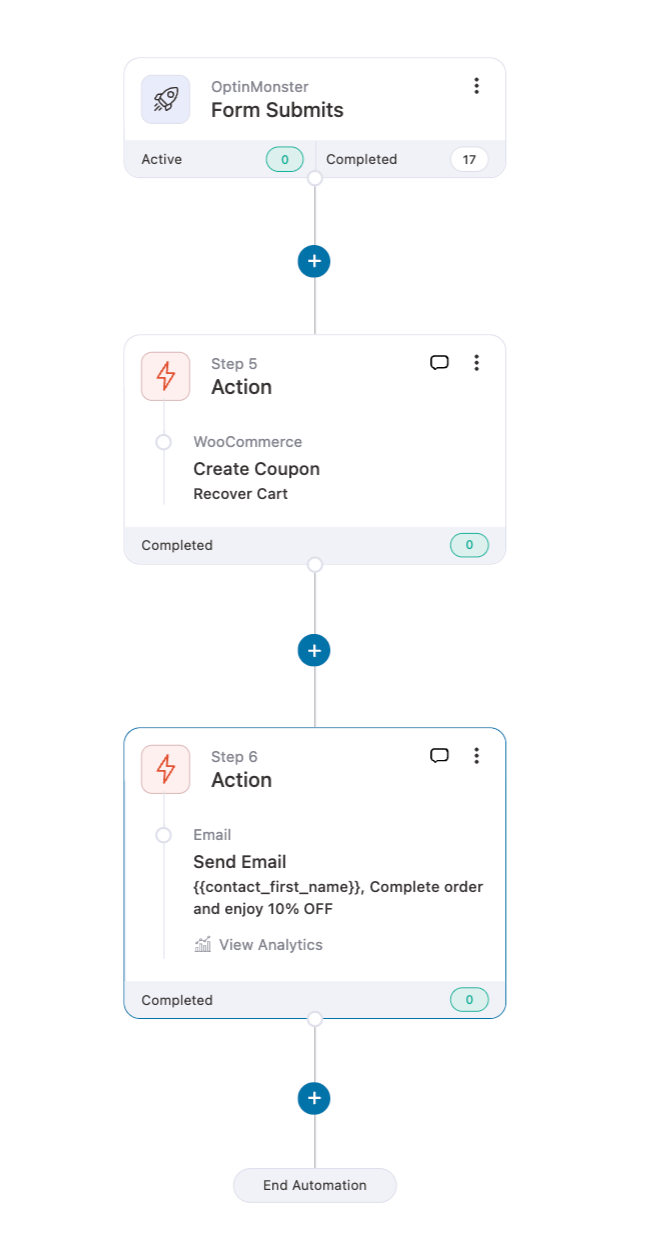 workflow for abandoned cart recovery with OptinMonster