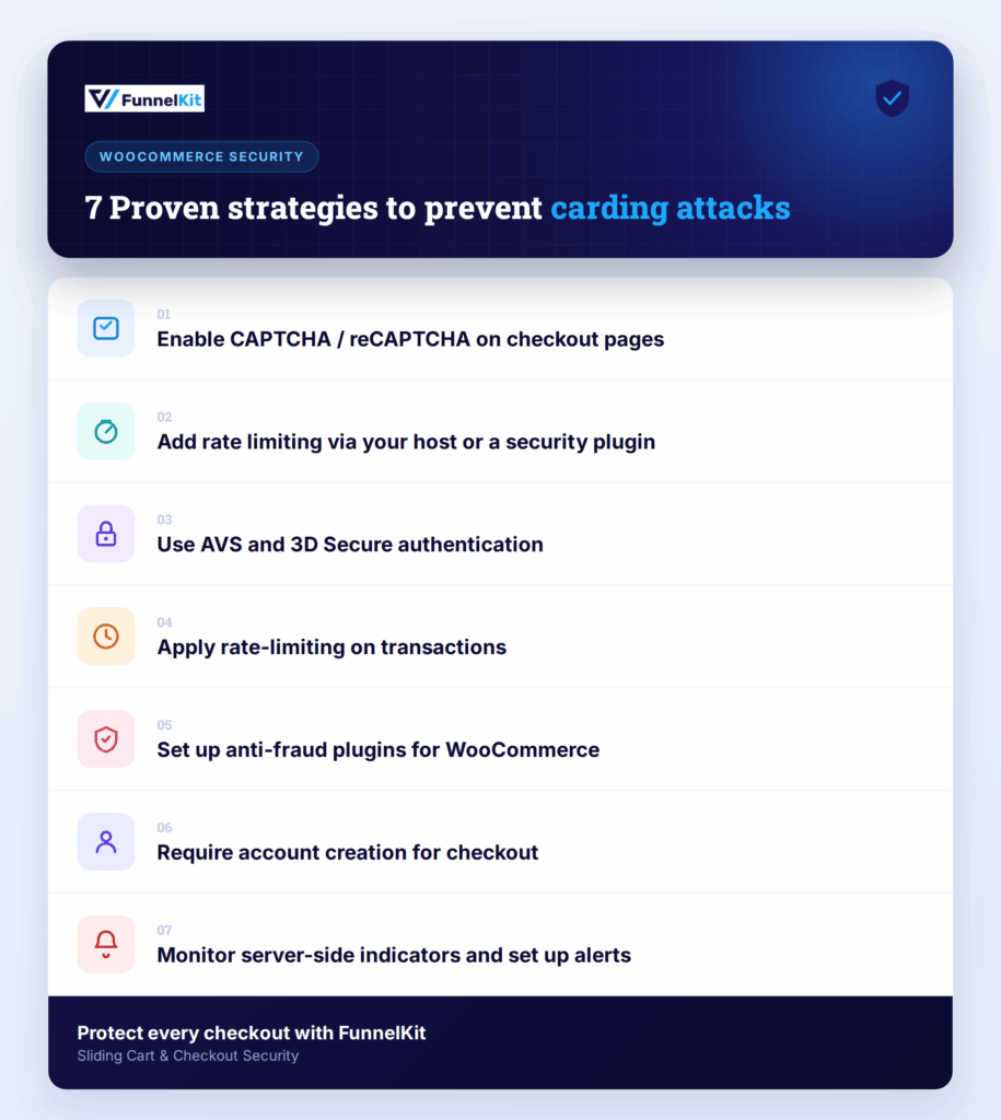 Proven strategies to prevent carding attacks.