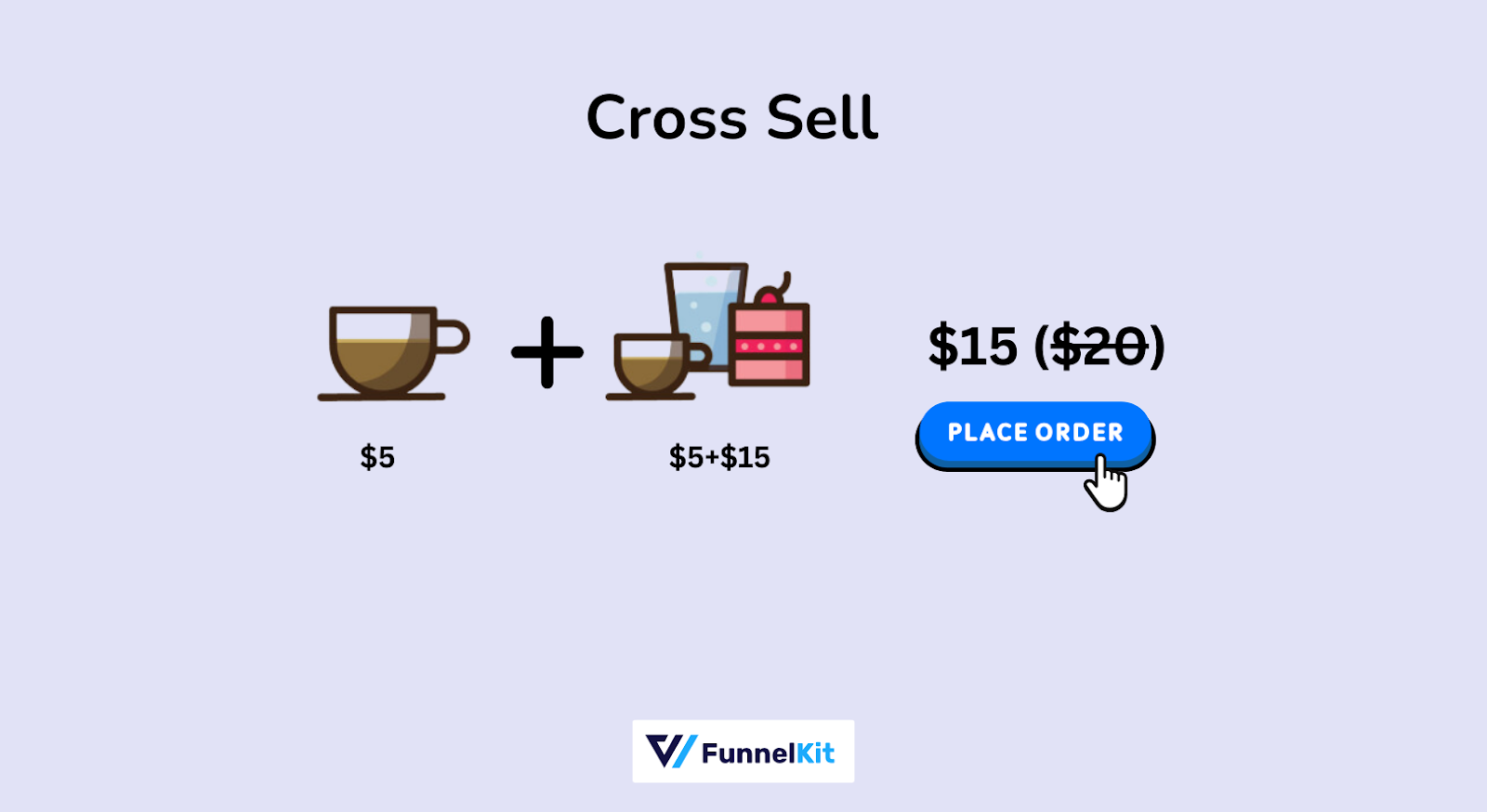 WooCommerce Cross Sell example